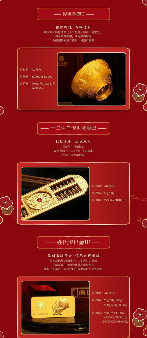 中金国礼2021年传世金系列贵金属产品鉴赏